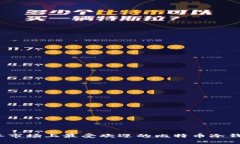 2017年市场上最受欢迎的比特币冷钱包推荐