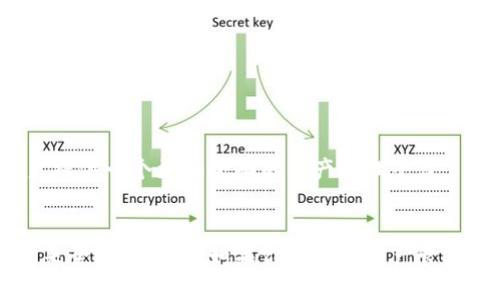    tokenim2.0苹果版：重新定义数字资产管理的工具与体验  / 

 guanjianci  数字资产, Tokenim2.0, 苹果版, 资产管理  /guanjianci 

 引言：数字资产管理的新时代 
 随着区块链技术的迅猛发展，数字资产的管理与交易逐渐成为人们日常生活中的重要组成部分。作为一款全新的应用，tokenim2.0苹果版不仅为用户提供了便捷的资产管理工具，更以其独特的设计和功能，旨在改变用户对数字资产操作的体验。无论你是区块链技术的新手，还是经验丰富的投资者，tokenim2.0都能满足你的需求，为您提供更加直观和高效的管理方式。

 tokenim2.0的核心功能 
 tokenim2.0苹果版通过多个创新功能，让数字资产管理变得简单而高效。
ul
    listrong多链支持：/strong tokenim2.0采用了多种区块链技术，支持不同种类的数字资产，包括但不限于比特币、以太坊等主流数字货币，用户可以轻松在同一平台上管理各种资产。/li
    listrong安全性：/strong 应用内置了多重安全机制，如指纹解锁及加密存储，确保用户资产的安全性。同时，tokenim2.0定期进行安全审计和更新，保障用户的信息不会遭到泄露。/li
    listrong实时行情监控：/strong tokenim2.0提供实时价格动态，让用户实时掌握市场走势，为交易决策提供重要依据。用户不仅可以设置价格提醒，还能查看全球市场的最新资讯，做到信息不漏网。/li
    listrong简洁的用户界面：/strong 示例应用的用户界面经过精心设计，以用户体验为核心，确保每位用户都能快速上手。无论是新手还是资深玩家，都能轻松找到他们所需的功能，专业与友好在这里完美结合。/li
/ul

 如何使用tokenim2.0进行资产管理 
 使用tokenim2.0进行资产管理是一个循序渐进的过程，以下是详细步骤：
h4 1. 注册与账户创建 /h4
 首先，您需要下载并安装tokenim2.0苹果版。下载完成后，打开应用程序，您可以选择使用电子邮件或手机号码注册新账户。注册后，系统会要求您设置一个强密码，以及开启两步验证以提高账户安全性。

h4 2. 添加数字资产 /h4
 登录后，您可以在应用界面上看到“添加资产”按钮。点击后选择您想添加的数字资产，系统将会引导您完成绑定过程。用户只需将其钱包地址粘贴到指定位置，tokenim2.0会自动检测您的资产情况。

h4 3. 设定投资组合 /h4
 在tokenim2.0中，您可以为不同的资产建立投资组合，便于清晰地查看各类资产的比例和走势。此功能尤为适合那些希望进行多元化投资的用户。

h4 4. 实时监控与交易操作 /h4
 一旦资产被添加并组织好，您可以使用实时监控功能跟踪市场动态。如果您发现合适的投资机会，tokenim2.0也提供便捷的交易功能，允许用户在应用内直接进行买卖操作，省去切换不同平台的麻烦。

 用户体验与反馈 
 在beta测试阶段，tokenim2.0已经获得了众多用户的积极反馈。许多用户表示，更新后的界面更加直观，信息展示清晰，在使用过程中感受到的流畅度大大提升。同时，应用内置的教育模块帮助用户更好地理解数字资产的操作，尤其对新手用户来说，极大地减少了学习成本。

 常见问题解答 
h4 tokenim2.0安全吗？ /h4
 是的，tokenim2.0采用多重安全措施，以保护用户的数字资产和个人信息，确保安全可靠。

h4 如何确保交易的顺利进行？ /h4
 在交易之前，请务必核对您的账户状态与资产数量，确保所有信息的准确性后再进行交易，这样可以最大程度上减少潜在的风险。

h4 是否支持多种语言？ /h4
 tokenim2.0目前支持多种语言，用户可以在设置中选择自己熟悉的语言，以便更好地使用应用的各项功能。

 未来展望：tokenim2.0的发展路线 
 在未来的发展中，tokenim2.0将不断推出新功能和用户体验。团队计划引入更多基于用户反馈的功能，如社交投资项目、社区讨论区以及资产分析工具等，旨在为用户提供一个更加全面的资产管理平台。

 结论：值得尝试的数字资产管理工具 
 tokenim2.0苹果版通过其独特的设计与丰富的功能，为用户提供了一个创新的数字资产管理方案。无论是在资产监控、交易便捷性还是安全性方面，它都能为用户带来全新的体验。如果你对数字资产管理感兴趣，tokenim2.0无疑是一个值得尝试的工具。通过不断的与创新，tokenim2.0将引领用户进入一个数字资产管理的全新时代。