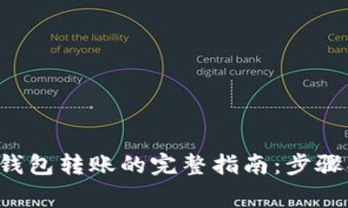 轻松掌握比特币钱包转账的完整指南：步骤、技巧与注意事项
