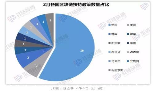 
如何高效追踪USDT钱包地址？全面解析与实用技巧