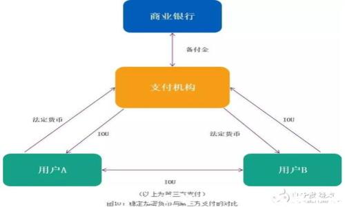 
如何顺利提取USDT：全面解析OKEx钱包提币流程