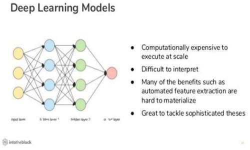 Tokenim 2.0提现OSCH详解：步骤、注意事项与常见问题解答