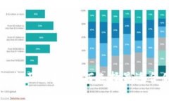 比太币与比特币钱包的全面解析：如何选择最适