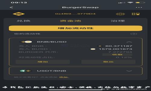 详解比特币钱包汇款流程：安全、便捷、高效的数字资产转移方案