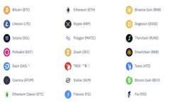 如何将火币平台上的ETH安全、快速转移到Tokenim