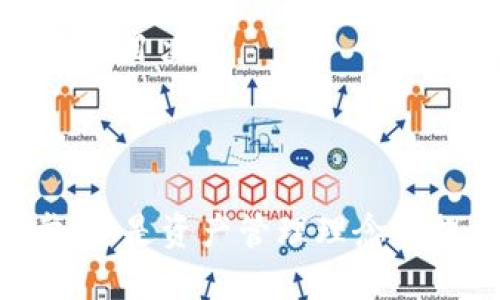 

  探索Tokenim 2.0：如何将BTC转移到这个新兴平台？ / 

关键词

 guanjianci Tokenim 2.0,BTC转移,数字资产,区块链技术 /guanjianci 

---

引言：Tokenim 2.0的崛起

在数字货币快速发展的今天，Tokenim 2.0作为一种创新的资产管理平台，吸引了越来越多的用户。尤其是对于比特币（BTC）投资者而言，将BTC转入Tokenim 2.0，不仅是一次技术上的转移，更是一次财富管理上的战略升级。通过这一全新的平台，用户能够享受更优质的服务与多样化的投资选择。

那么，什么是Tokenim 2.0？它的优势在哪里？在这篇文章中，我们将详细探讨将BTC转移到Tokenim 2.0的步骤、优势、注意事项以及与之相关的常见问题，帮助用户全面了解这一平台。

Tokenim 2.0简介

Tokenim 2.0是一个基于区块链技术的综合资产管理平台，旨在为用户提供更加安全、便捷和高效的数字资产管理体验。其主要提供多种金融服务，包括但不限于数字货币交易、持币生息、资产组合管理等。

相比于传统的交易所，Tokenim 2.0在用户体验、安全性和技术底层上都有显著的提升。例如，它采用先进的智能合约技术，令交易过程可追溯且不易被篡改。这种透明性为用户提供了更大的信任感，也使得资产托管变得更加可靠。

将BTC转入Tokenim 2.0的步骤

假设您已在Tokenim 2.0注册账户并完成身份验证，下面是将您的BTC转移至Tokenim 2.0的详细步骤：

h4步骤一：获取Tokenim 2.0的BTC充值地址/h4

登录您的Tokenim 2.0账户，进入“资产管理”或“充值”栏目。在此，选择比特币（BTC），系统将生成一个唯一的充值地址。务必确认此地址的正确性，因为任何错误都可能导致资产的永久丢失。

h4步骤二：从外部钱包发起转账/h4

在您拥有的比特币钱包中，选择发送功能，将刚刚获取的Tokenim 2.0充值地址粘贴到收款地址栏。设置您希望转移的BIT数量，并确认所有信息无误后，提交交易。

h4步骤三：确认交易状态/h4

转账提交后，您可以在Tokenim 2.0和您的数字钱包中分别查询交易状态。根据区块链的处理时间，通常需要几分钟至几小时才能显示在您的Tokenim 2.0账户中。

h4步骤四：进行后续操作/h4

一旦BTC到账，您可以在Tokenim 2.0平台上进行相应的投资、交易或其他操作。这种灵活性使得用户能够根据市场的变化，迅速作出决策。

Tokenim 2.0的优势

在传统金融与数字货币的交汇中，Tokenim 2.0展现了其独特的竞争优势：

h41. 安全性/h4

Tokenim 2.0采用多重认证和冷存储技术，有效防止黑客攻击和资产盗窃。同时，平台定期进行安全审计，确保用户资产的安全无虞。

h42. 资产多元化/h4

用户不仅可以简单地持有比特币，还可以通过Tokenim 2.0投资多种数字资产。这种选择的多样性，有助于用户分散风险、提升收益潜力。

h43. 用户友好的界面/h4

Tokenim 2.0的用户界面简洁直观，适合各类用户，即使是新手也能快速上手。平台提供丰富的教学资源，帮助用户快速熟悉功能和操作。

h44. 高效的交易执行/h4

由于Tokenim 2.0的技术架构，用户能够享受比传统交易所更快的交易执行速度。这对投资者而言，意味着抓住市场机会的能力提升。

常见问题解答

h4问题一：Tokenim 2.0如何确保用户资产安全？/h4

随着数字货币的流行，安全问题成为用户最关心的事项之一。Tokenim 2.0为了保护用户的资产，采取了多重安全措施。

strong首先/strong，Tokenim 2.0采用Cold Wallet冷存储技术，将绝大部分用户的数字资产存放在离线状态下。这种方法显著降低了黑客攻击的风险，因为外部攻击者（无论其技术能力多么高）无法直接接触到这些冷存储的资产。

strong其次/strong，Tokenim 2.0设置了两步验证（2FA）功能。在用户登录、提现或交易时，需提供另外一个验证因素，例如手机验证码或应用内的认证码。这增添了一层保护，令安全性大幅提升。

此外，Tokenim 2.0还建立了安全审核团队，定期检测平台的系统漏洞和潜在风险。一旦发现问题，平台会立即采取行动修复，最大程度地保障用户资产的安全。

在Tokenim 2.0的设计理念中，用户安全被放在首位。通过多种安全体系的结合，Tokenim 2.0成功建立起了一个相对安全的投资环境，令人放心。

h4问题二：将BTC转移至Tokenim 2.0能享受哪些增值服务？/h4

将资金转移至Tokenim 2.0后，用户不仅能够进行单纯的交易操作，还能够享受到多项增值服务，让投资更具潜力。

strong首先/strong，用户可以参与Tokenim 2.0的平台内投资活动，例如流动性挖掘和收益农业（Yield Farming）。在这些活动中，用户可以将自己的BTC或其他资产投入流动性池，借此获得高额的年化收益，远超传统银行存款利率。

strong其次/strong，Tokenim 2.0还设有资产组合管理功能。用户可以根据自身的风险承受能力，自由组合多种数字货币资产。系统将提供实时的市场分析及建议，帮助用户做出更明智的投资决策。

strong再者/strong，Tokenim 2.0库内包含丰富的学习资源，供用户深入了解数字货币和区块链技术。这些学习资源通过视频教程、电子书和在线课程的形式呈现，适合各种基础层级的用户，通过提高用户的自我学习能力，从而增加他们的收益潜力。

总之，将BTC转入Tokenim 2.0，用户将获得多元化的投资选择以及实用的资产管理工具，让资产增值的可能性大大提升。

h4问题三：如何选择适合自己的投资策略？/h4

对于数字货币投资者而言，选对投资策略至关重要。Tokenim 2.0提供了多种投资工具和选择，用户可根据个人的投资目标和风险接受度，制定适合自己的策略。

strong首先/strong，新手投资者建议采取“长期持有”策略。由于市场价格波动性大，短期投资可能面临损失，选择高质量的数字资产进行长线持有，可以降低风险，实现财富的持续增值。

strong其次/strong，中级投资者可以考虑“定投”策略。通过设定固定日期，定期买入比特币或其他数字货币，能够有效规避市场短期波动对资产的影响，将风险摊平，以较为平稳的方式积累财富。

strong此外/strong，对于成熟的投资者，可以结合技术分析及市场情报作出更为灵活的交易决策。使用Tokenim 2.0提供的图表、市场分析报告等，可以帮助投资者捕捉短期或中期的投资机会。

最后，不论选择哪种策略，合理的风险管理始终是关键。例如，设置止损点或投资上限，能够帮助投资者及时控制损失，避免心理因素导致的盲目决策。

总结

Tokenim 2.0作为一个创新的数字资产管理平台，提供了更安全、便捷、多元化的投资体验。将BTC转入Tokenim 2.0不仅是操作上的一步，更是资产管理理念的提升和升华。

通过了解Tokenim 2.0的特性、转账步骤及相关投资策略，用户能够更自信地在这一领域探索，同时抓住时代的契机，实现财富的增值。希望这篇文章能够为您在数字资产的投资旅程中提供有价值的参考和指导。