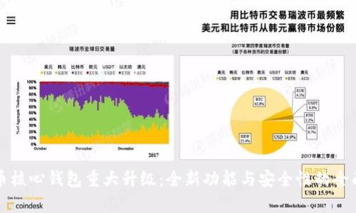 狗狗币核心钱包重大升级：全新功能与安全性的全面解析