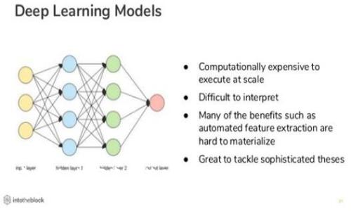 小狐狸钱包安卓版：数字资产管理的最佳选择，全面解析与实用技巧
