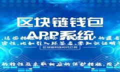 bianoti深入探索：比特币钱包是否能追踪IP地址以