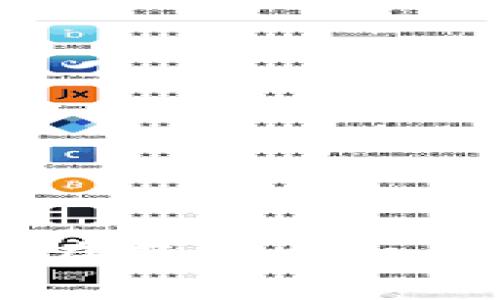深入解析：tokenim在苹果手机上的应用与使用技巧