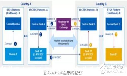 
全面解析：TokenIM 2.0身份钱包使用教程及功能详解
