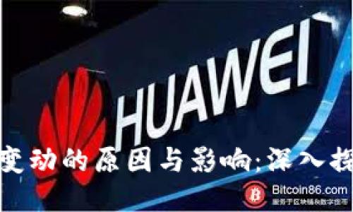 比特币钱包账户每次变动的原因与影响：深入探讨安全性与用户体验